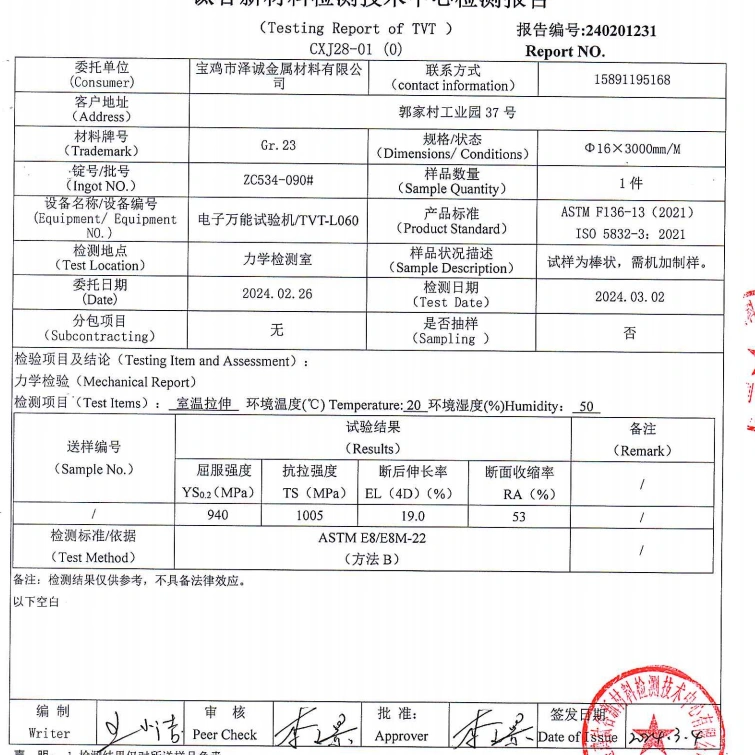 Tensile Test Tensile Test